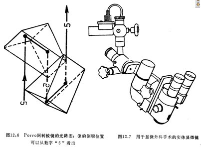 實驗室儀器設備生物顯微鏡詳細介紹